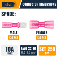 ALBO insulated electrical terminals — verified product image