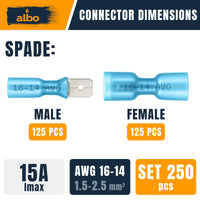 ALBO insulated electrical terminals — verified product image